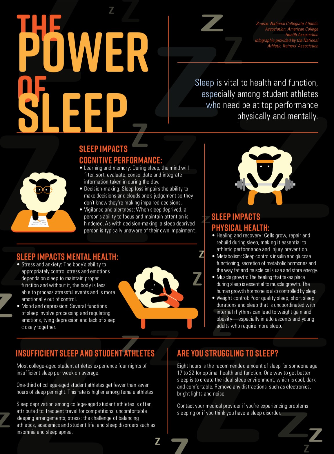 NATA Sleep Infographic Handout